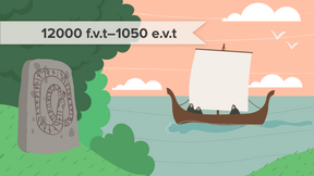 Forntid/vikingatid